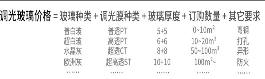 霧化玻璃價(jià)格