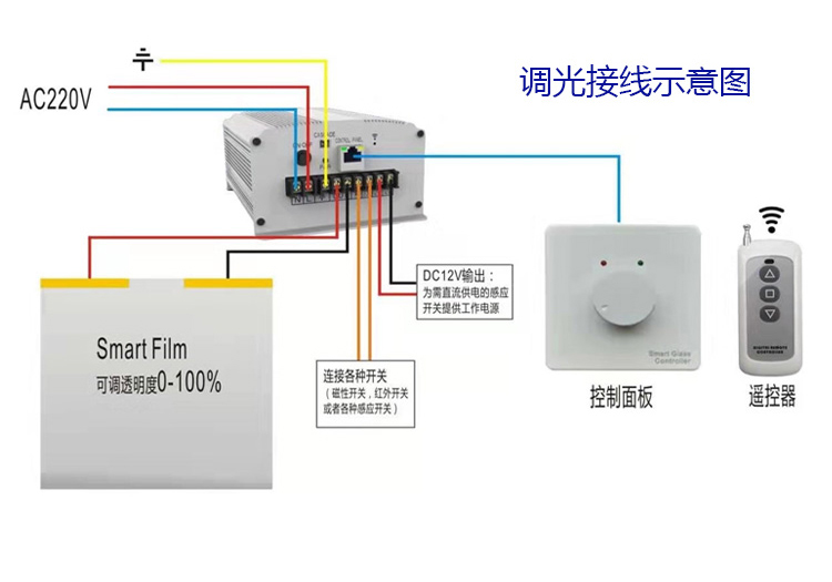 調(diào)光玻璃接線圖