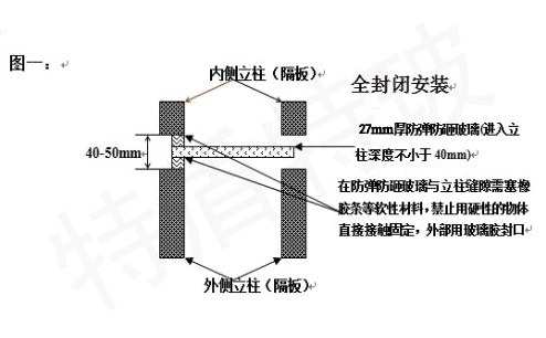 防彈玻璃安裝